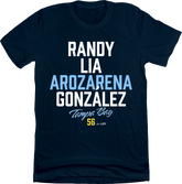 Randy Lia Arozarena Gonzalez TEXT In The Clutch